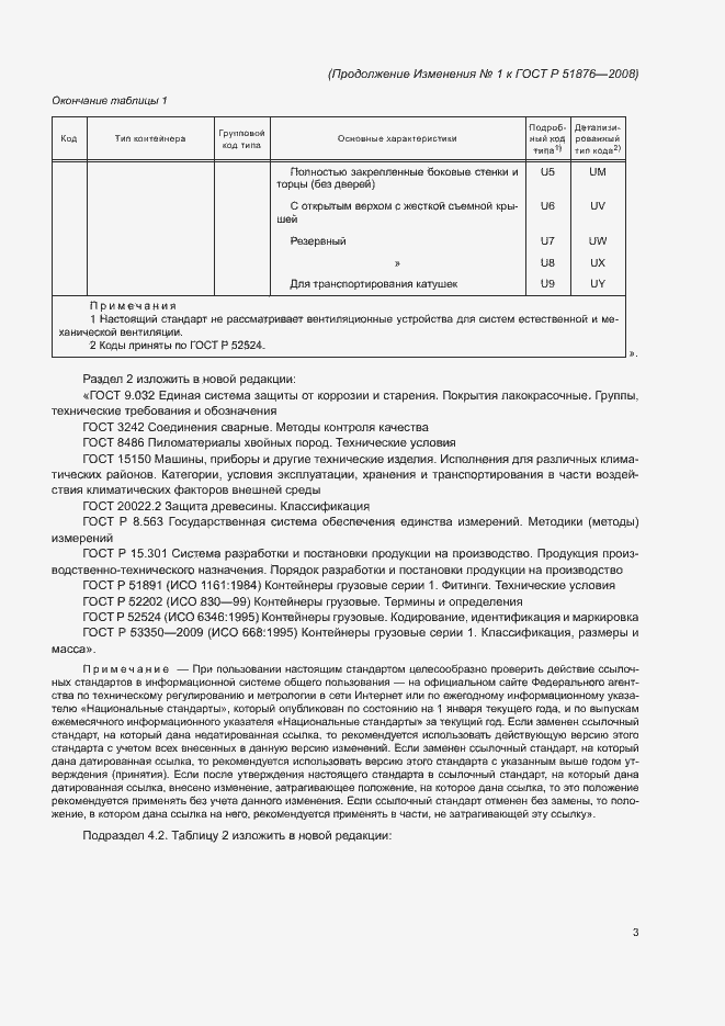 Приложение №1