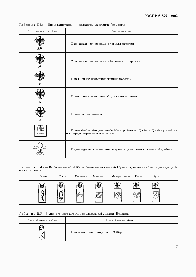 Страница 10 ГОСТ Р 51879-2002