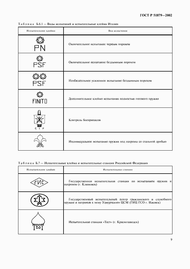 Страница 12 ГОСТ Р 51879-2002
