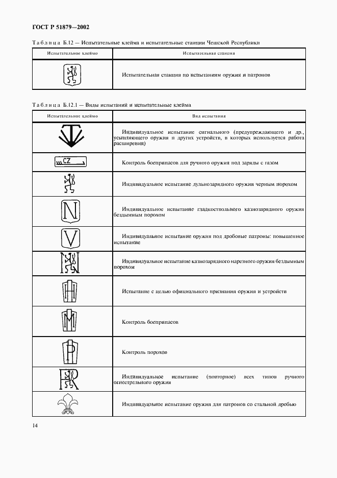 Страница 17 ГОСТ Р 51879-2002