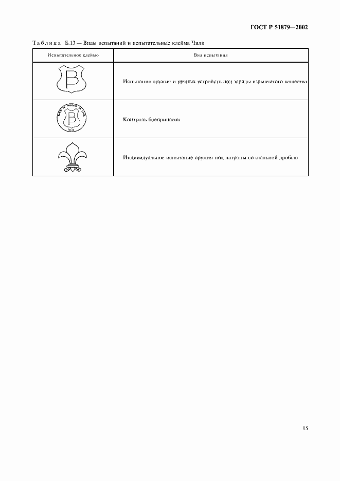 Страница 18 ГОСТ Р 51879-2002