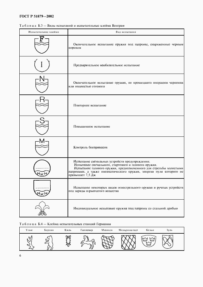 Страница 9 ГОСТ Р 51879-2002