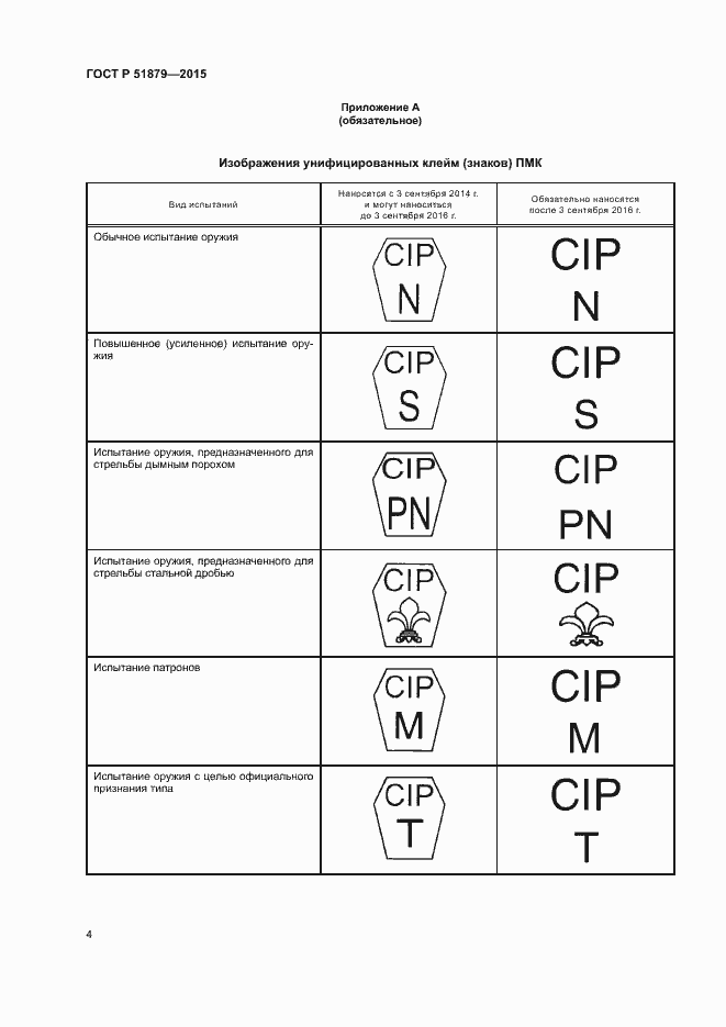 Страница 7 ГОСТ Р 51879-2015