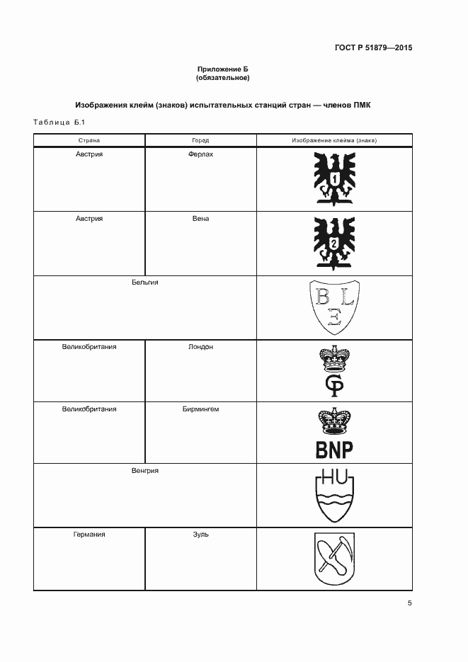 Страница 8 ГОСТ Р 51879-2015