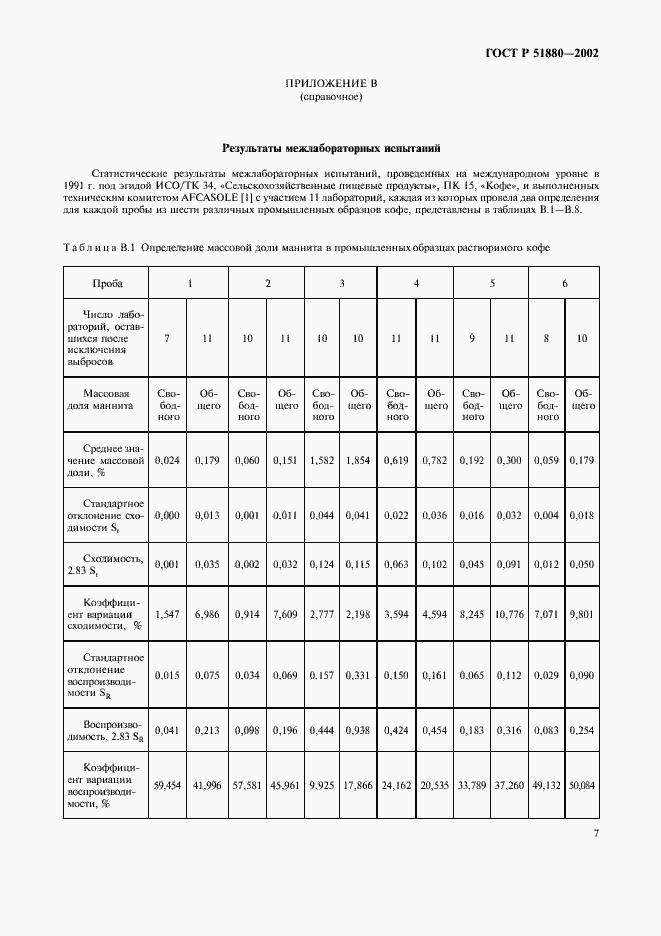Страница 10 ГОСТ Р 51880-2002