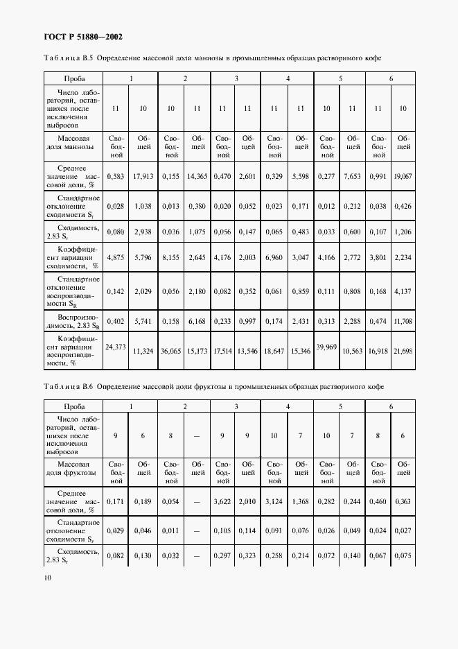 Страница 13 ГОСТ Р 51880-2002