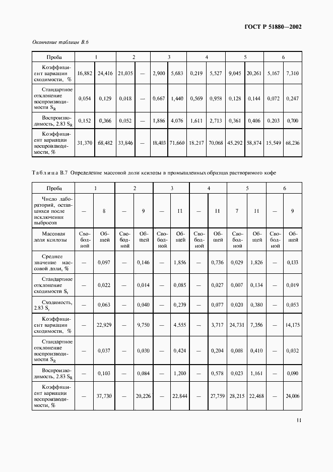 Страница 14 ГОСТ Р 51880-2002