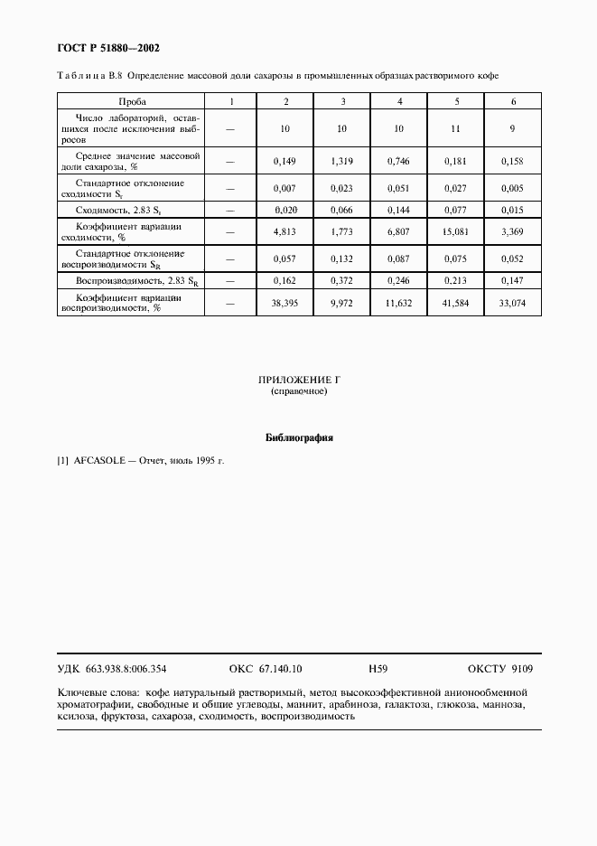 Страница 15 ГОСТ Р 51880-2002