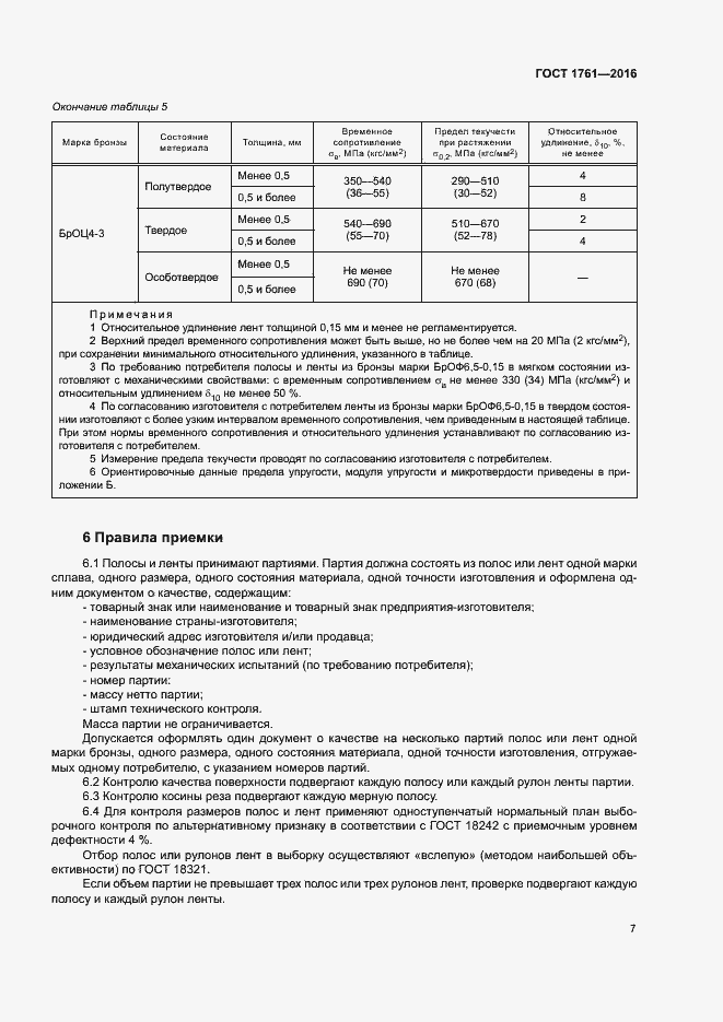 Страница 12 ГОСТ 1761-2016