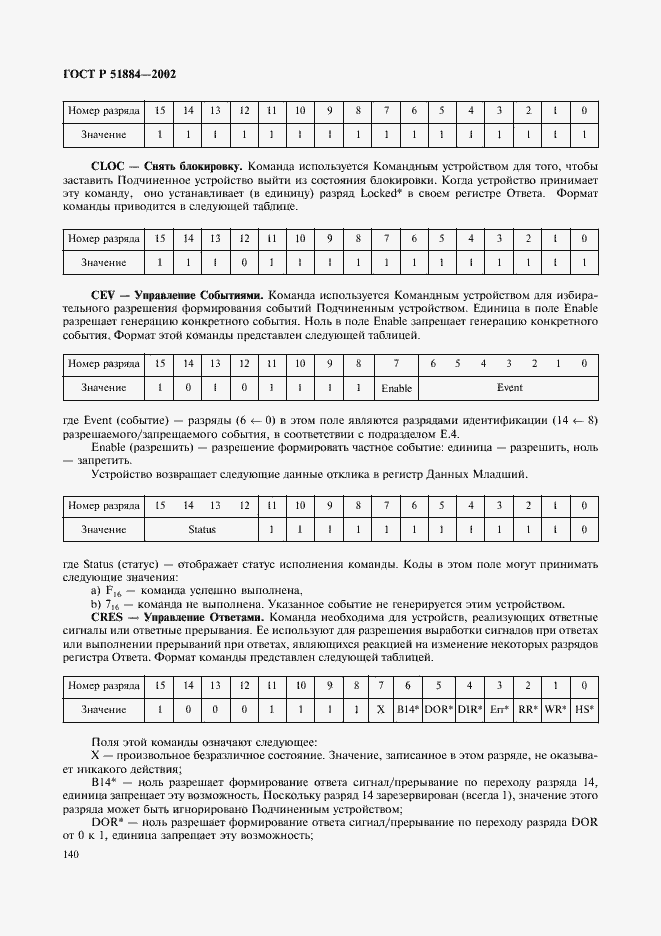 Страница 148 ГОСТ Р 51884-2002