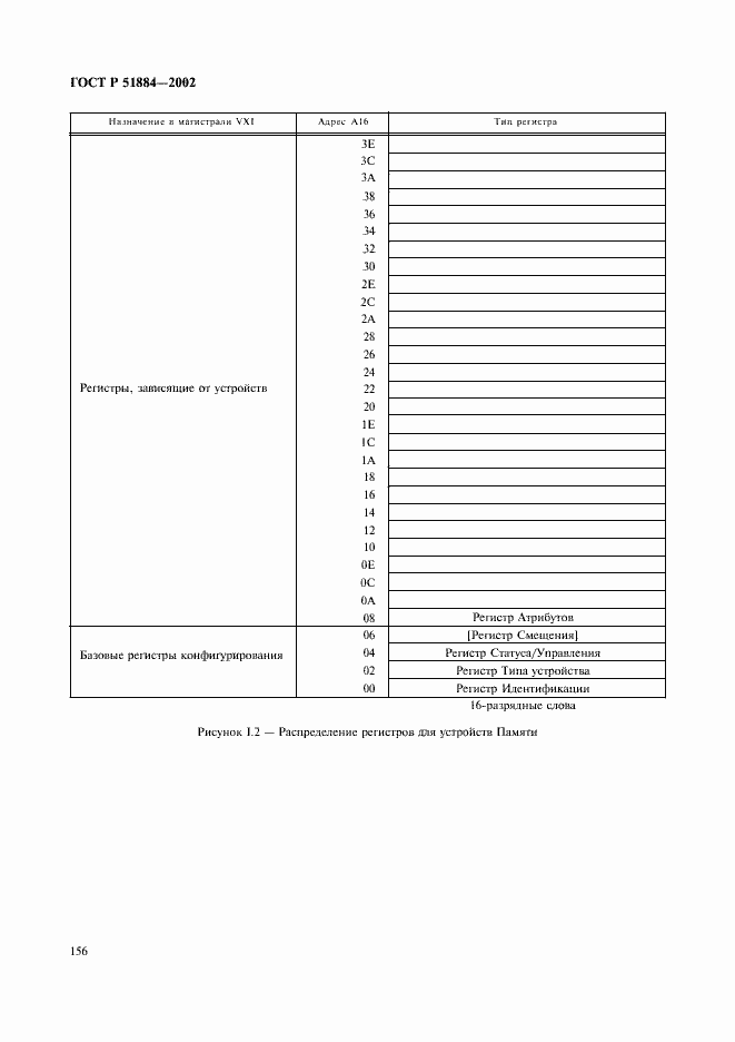 Страница 164 ГОСТ Р 51884-2002