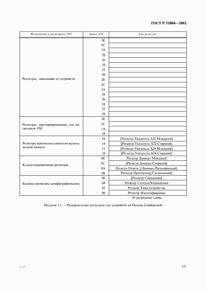 Страница 165 ГОСТ Р 51884-2002