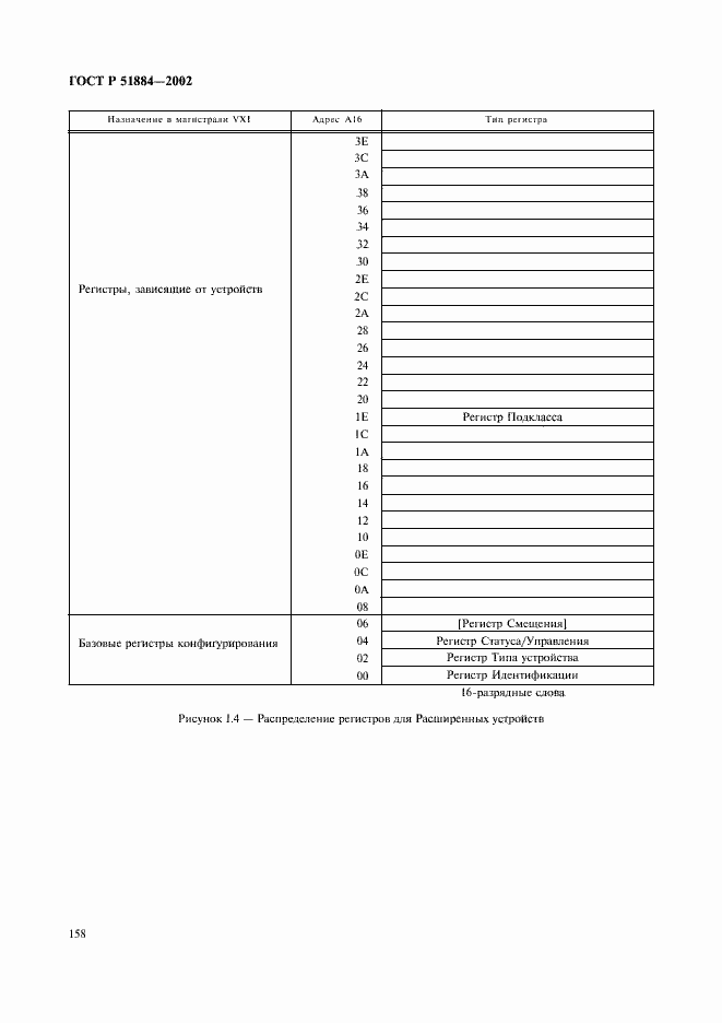 Страница 166 ГОСТ Р 51884-2002