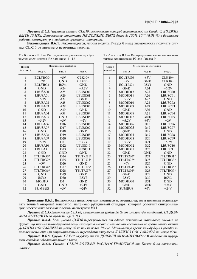 Страница 17 ГОСТ Р 51884-2002
