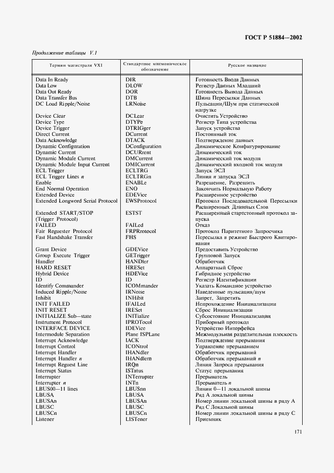 Страница 179 ГОСТ Р 51884-2002