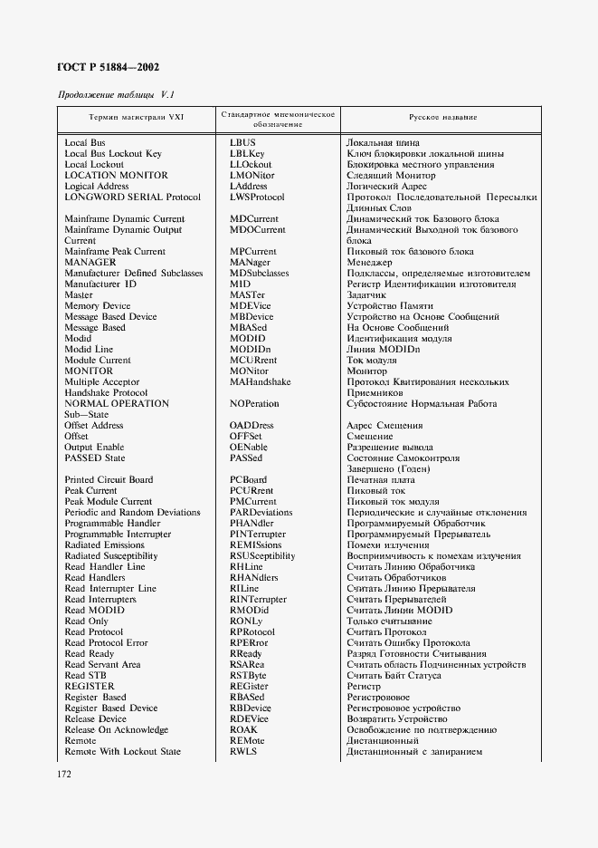 Страница 180 ГОСТ Р 51884-2002
