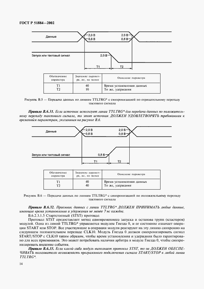 Страница 22 ГОСТ Р 51884-2002