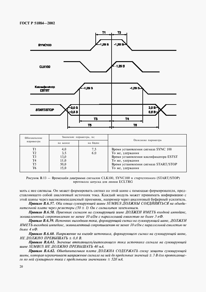 Страница 28 ГОСТ Р 51884-2002