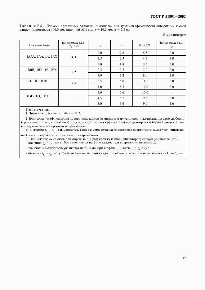 Страница 20 ГОСТ Р 51891-2002