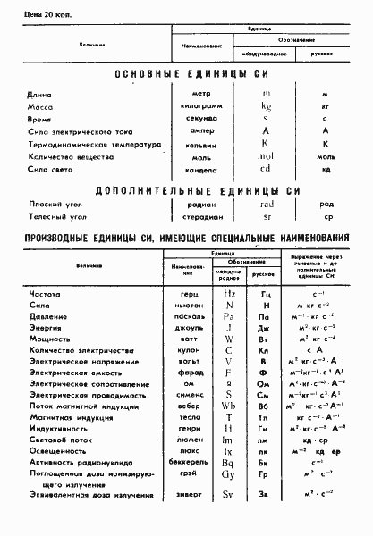 Страница 7 ГОСТ 1762.0-71