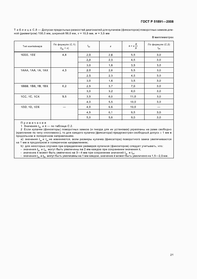 Страница 25 ГОСТ Р 51891-2008