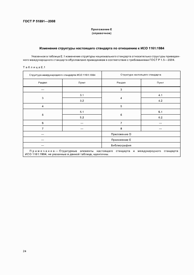 Страница 28 ГОСТ Р 51891-2008