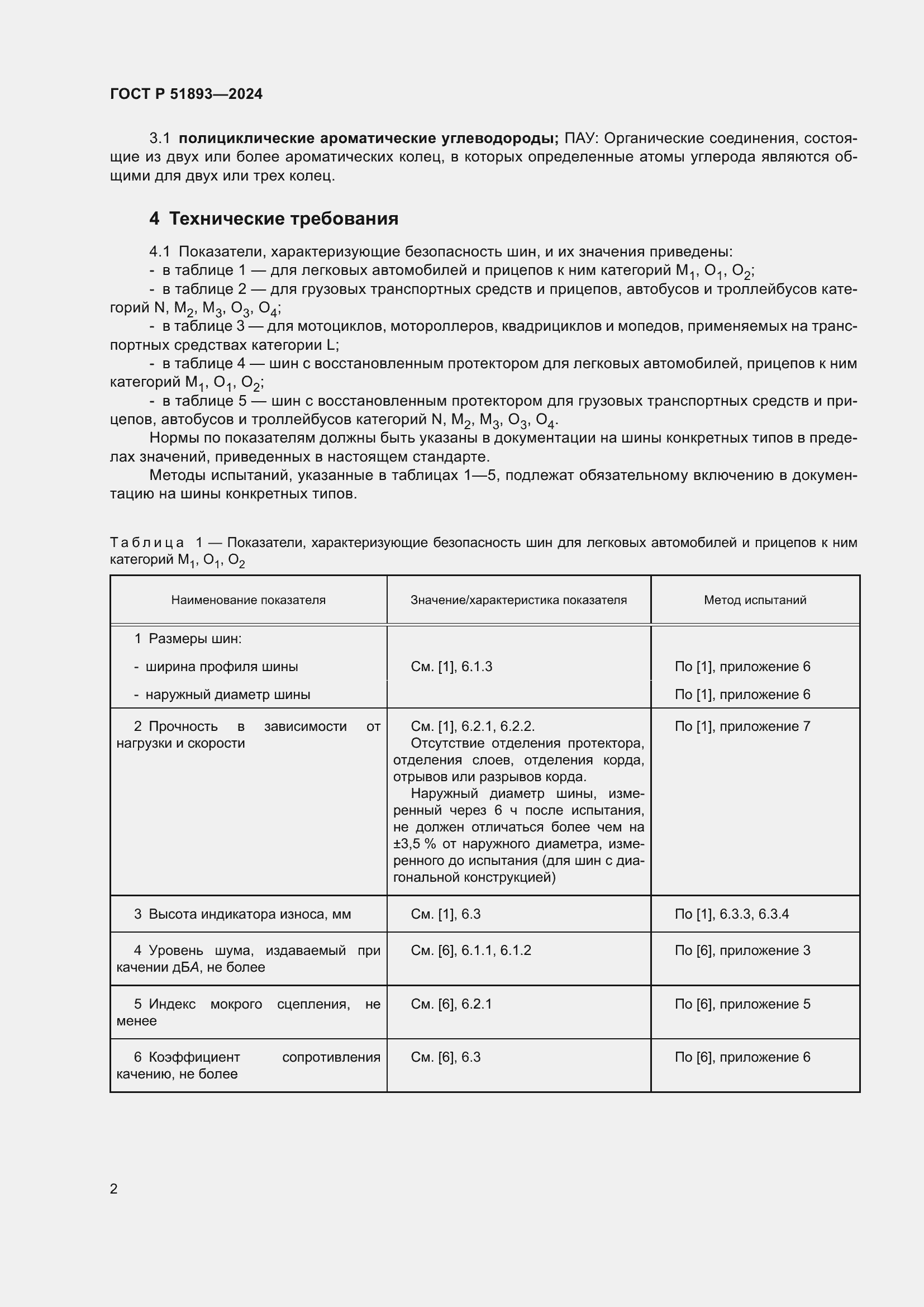 Страница 4 ГОСТ Р 51893-2024