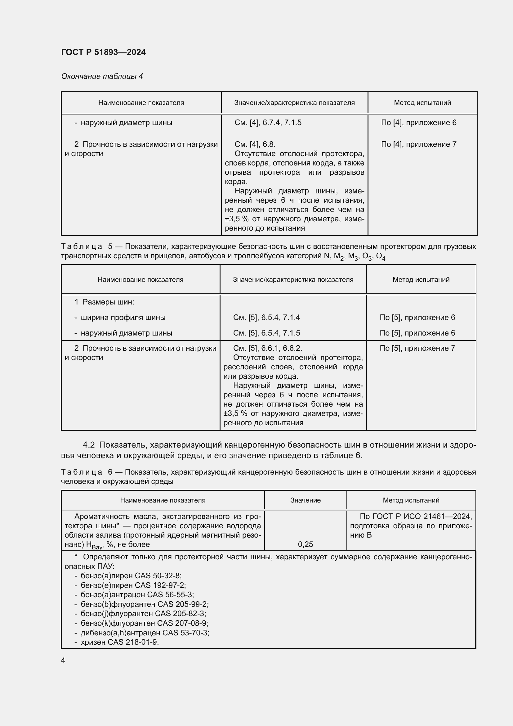 Страница 6 ГОСТ Р 51893-2024