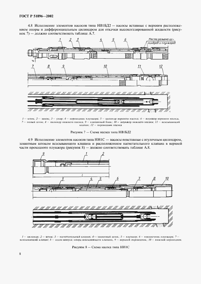 Страница 11 ГОСТ Р 51896-2002