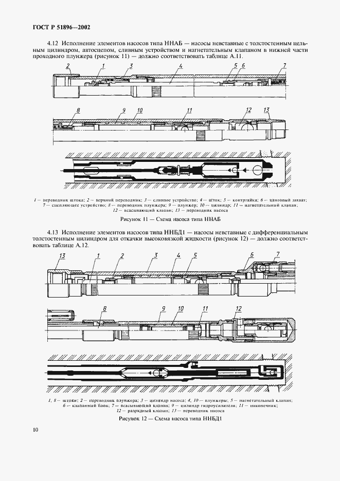 Страница 13 ГОСТ Р 51896-2002