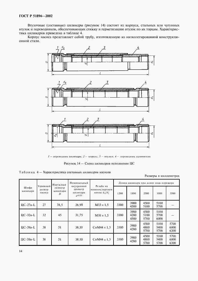 Страница 17 ГОСТ Р 51896-2002