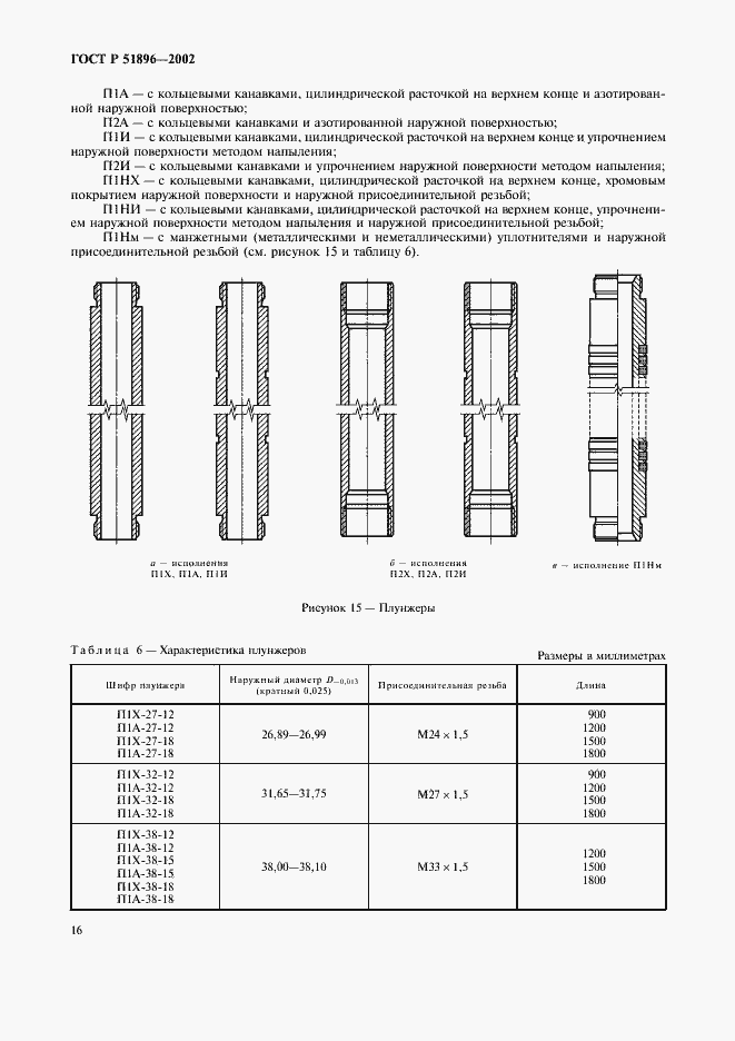 Страница 19 ГОСТ Р 51896-2002