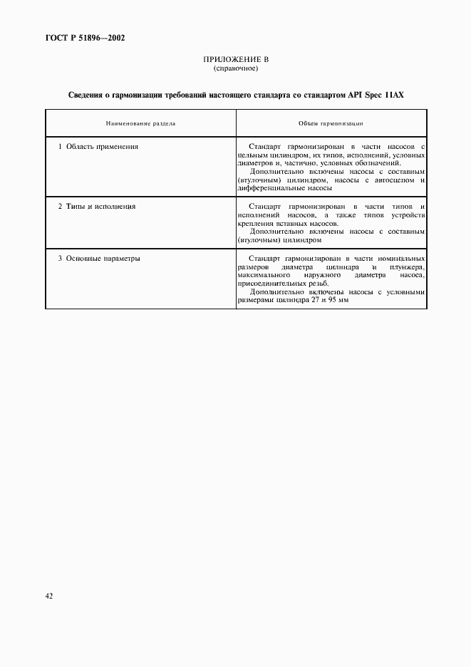 Страница 45 ГОСТ Р 51896-2002
