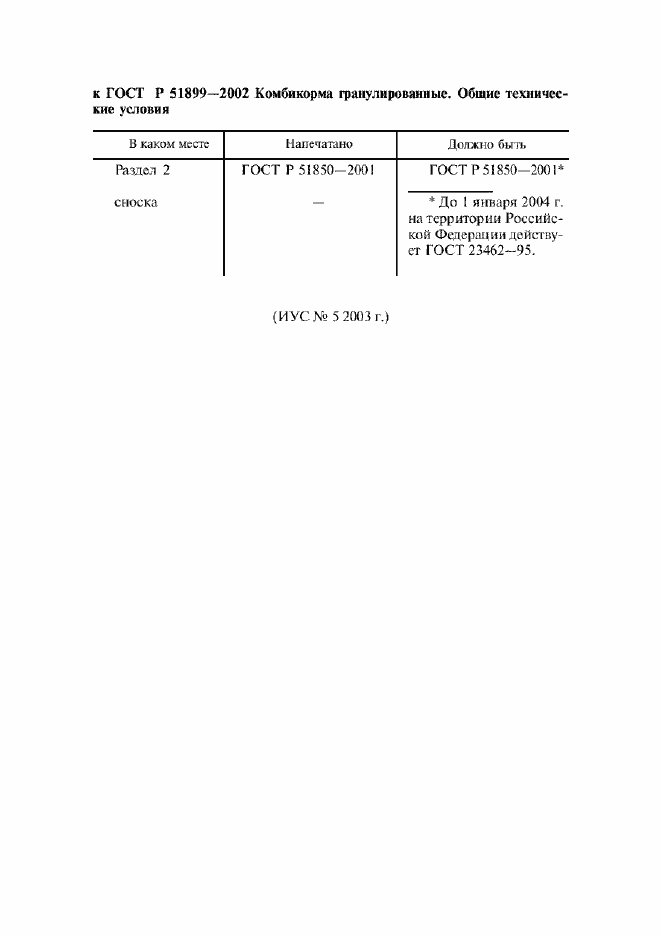 Приложение №1
