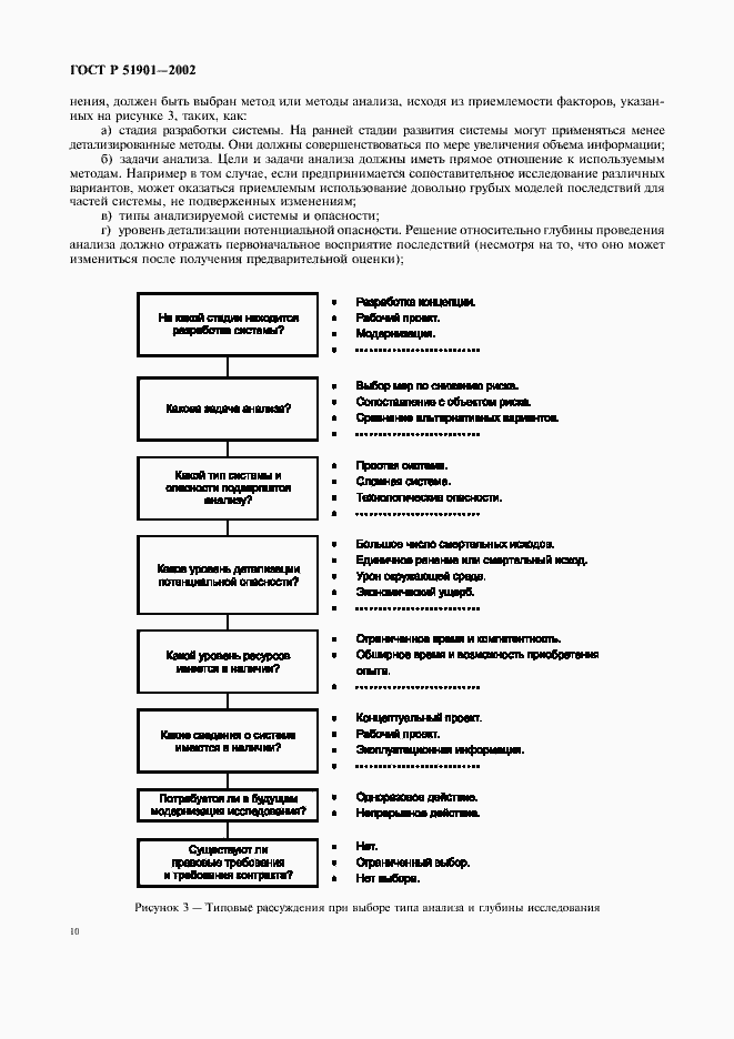Страница 15 ГОСТ Р 51901.1-2002