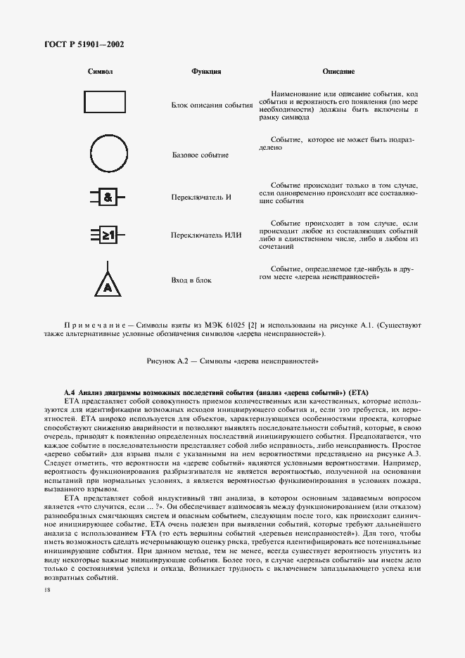 Страница 23 ГОСТ Р 51901.1-2002