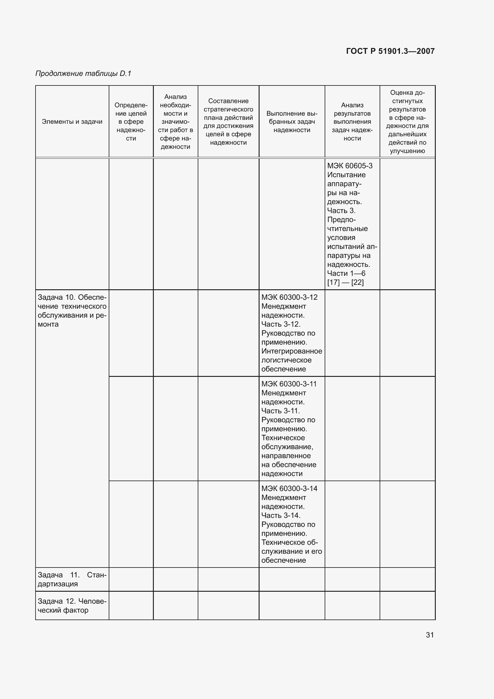 Страница 35 ГОСТ Р 51901.3-2007