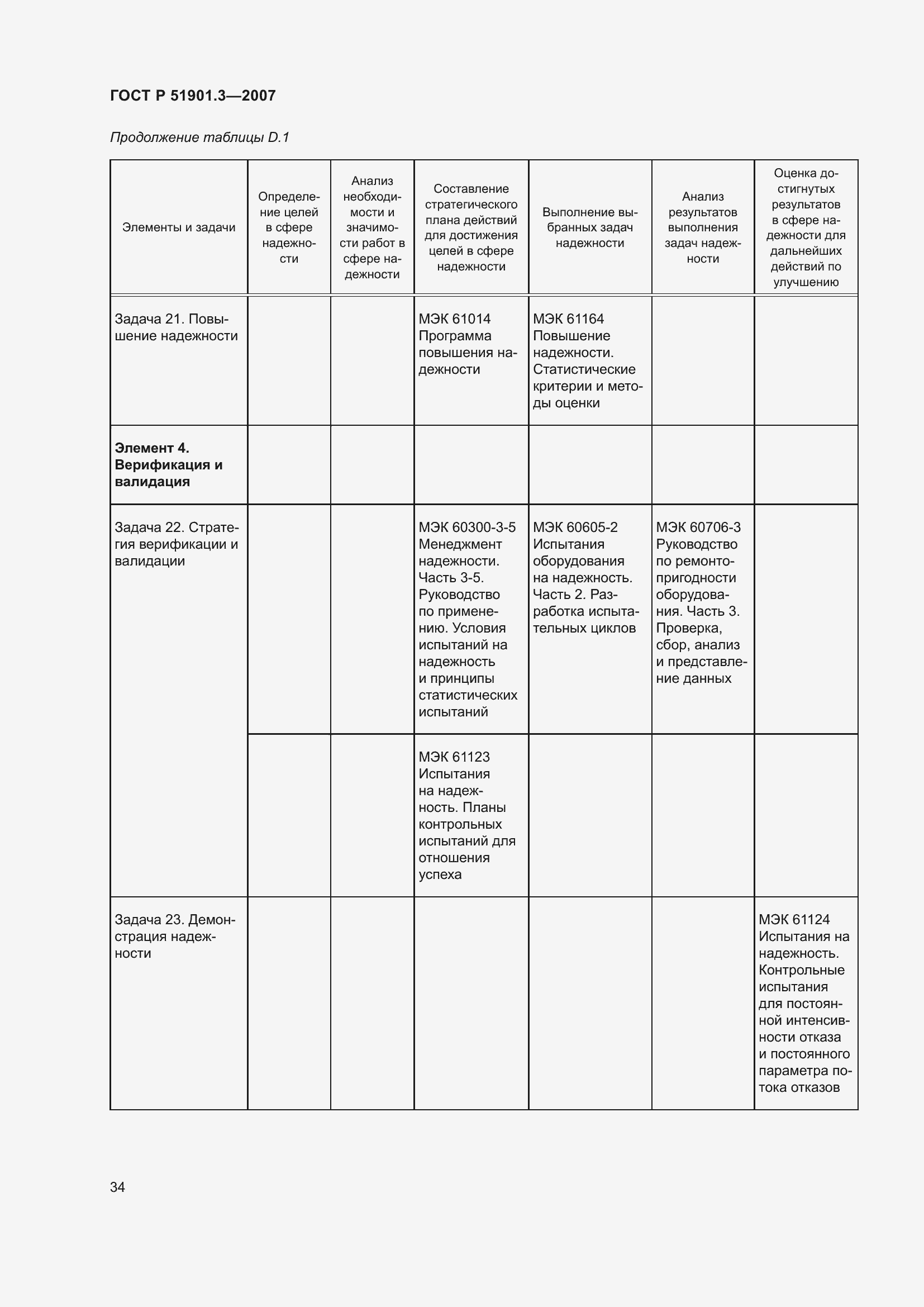 Страница 38 ГОСТ Р 51901.3-2007