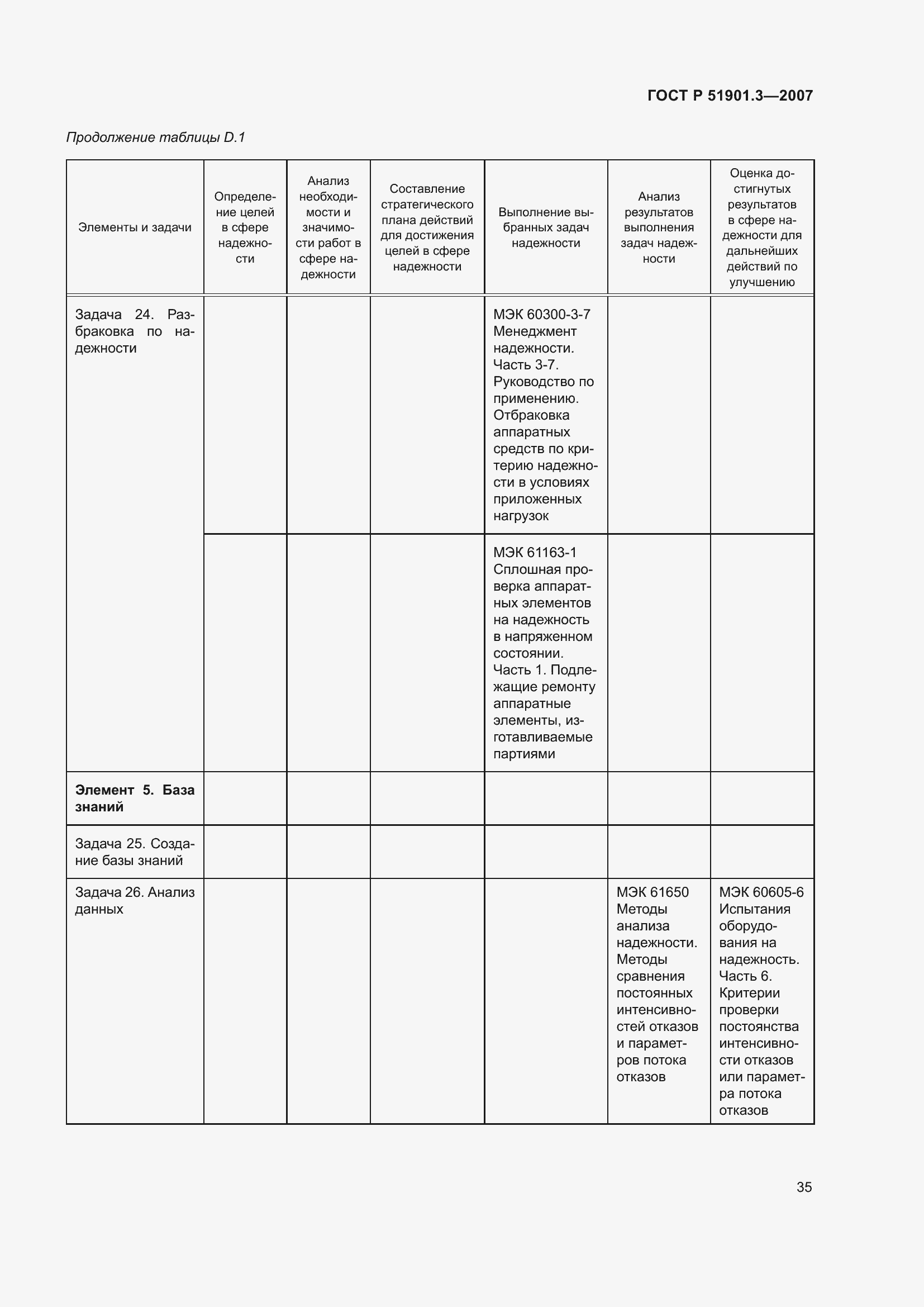 Страница 39 ГОСТ Р 51901.3-2007