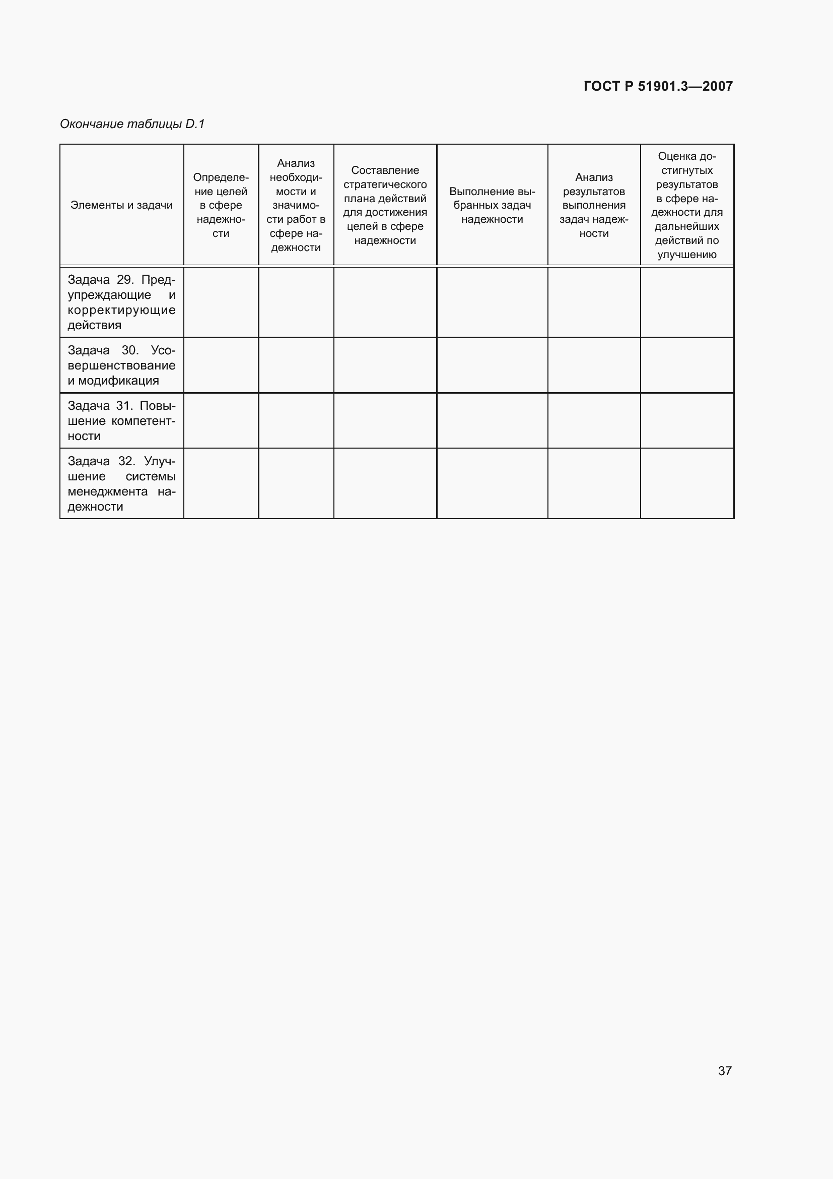 Страница 41 ГОСТ Р 51901.3-2007