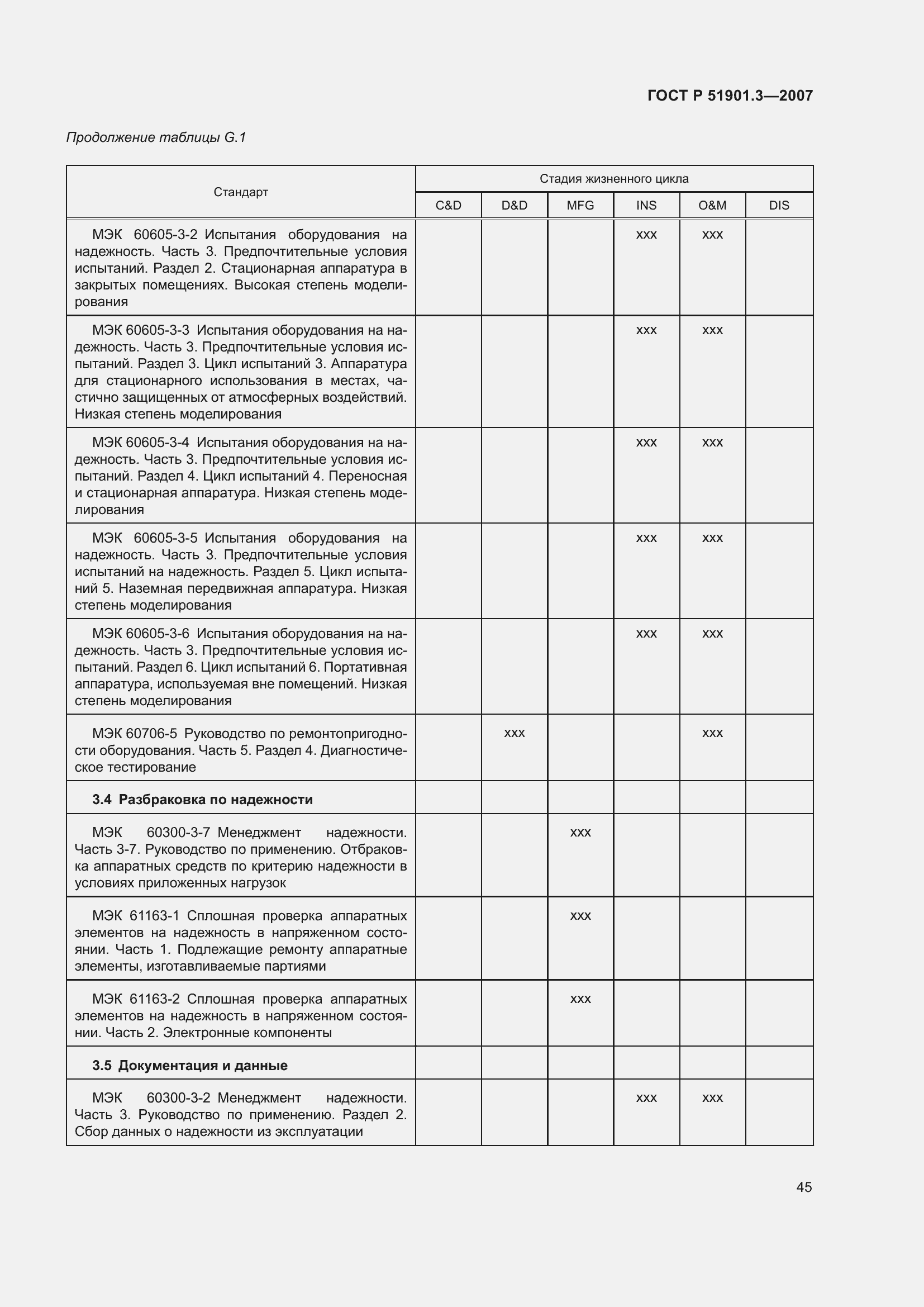 Страница 49 ГОСТ Р 51901.3-2007