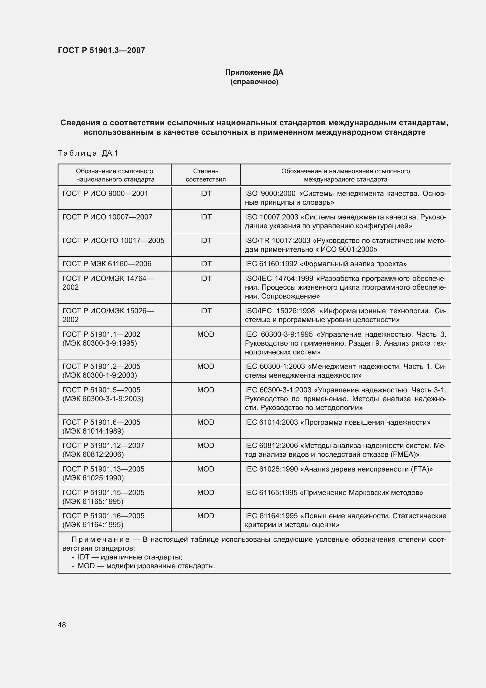 Страница 52 ГОСТ Р 51901.3-2007
