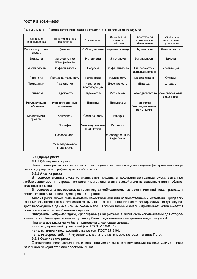 Страница 10 ГОСТ Р 51901.4-2005