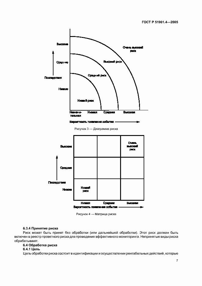 Страница 11 ГОСТ Р 51901.4-2005
