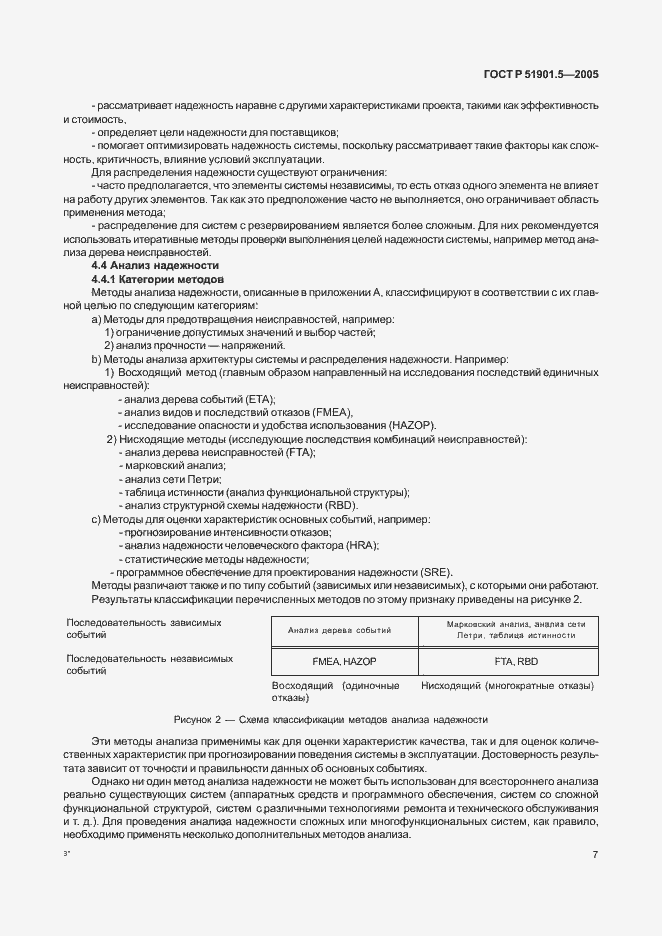 Страница 12 ГОСТ Р 51901.5-2005