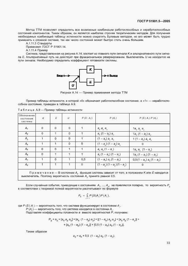 Страница 38 ГОСТ Р 51901.5-2005