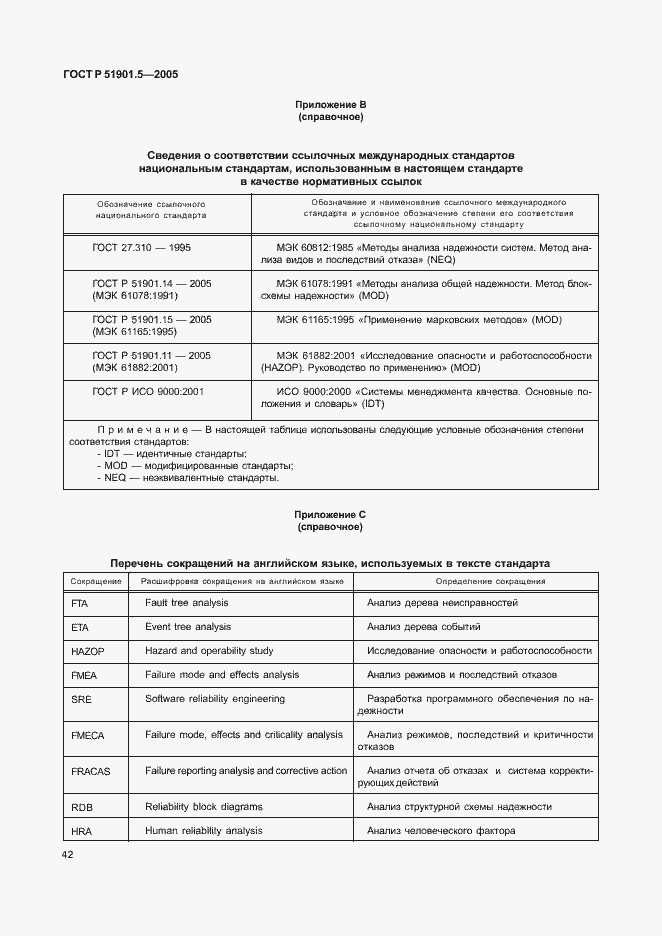 Страница 47 ГОСТ Р 51901.5-2005