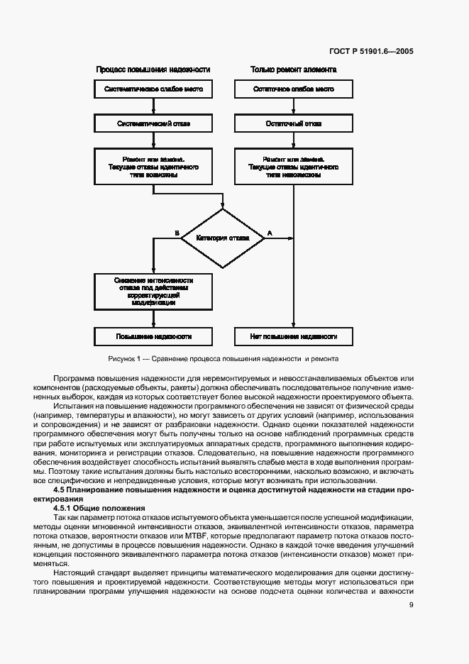 Страница 13 ГОСТ Р 51901.6-2005