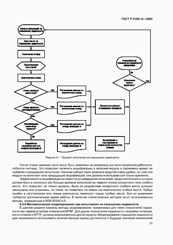 Страница 27 ГОСТ Р 51901.6-2005