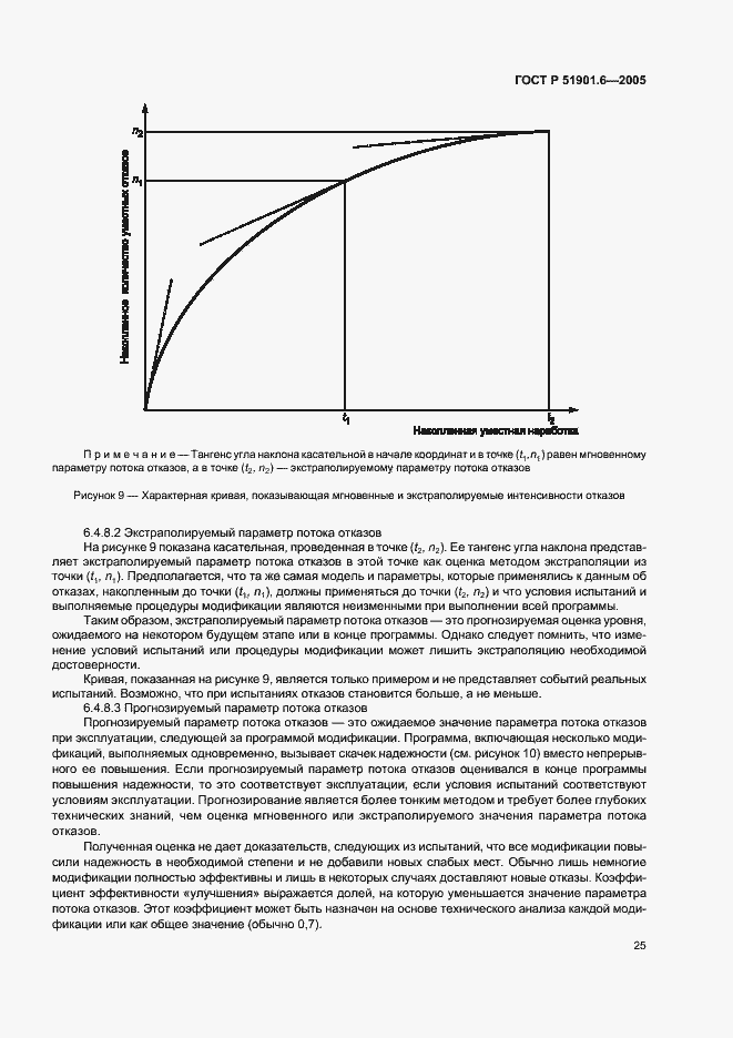Страница 29 ГОСТ Р 51901.6-2005